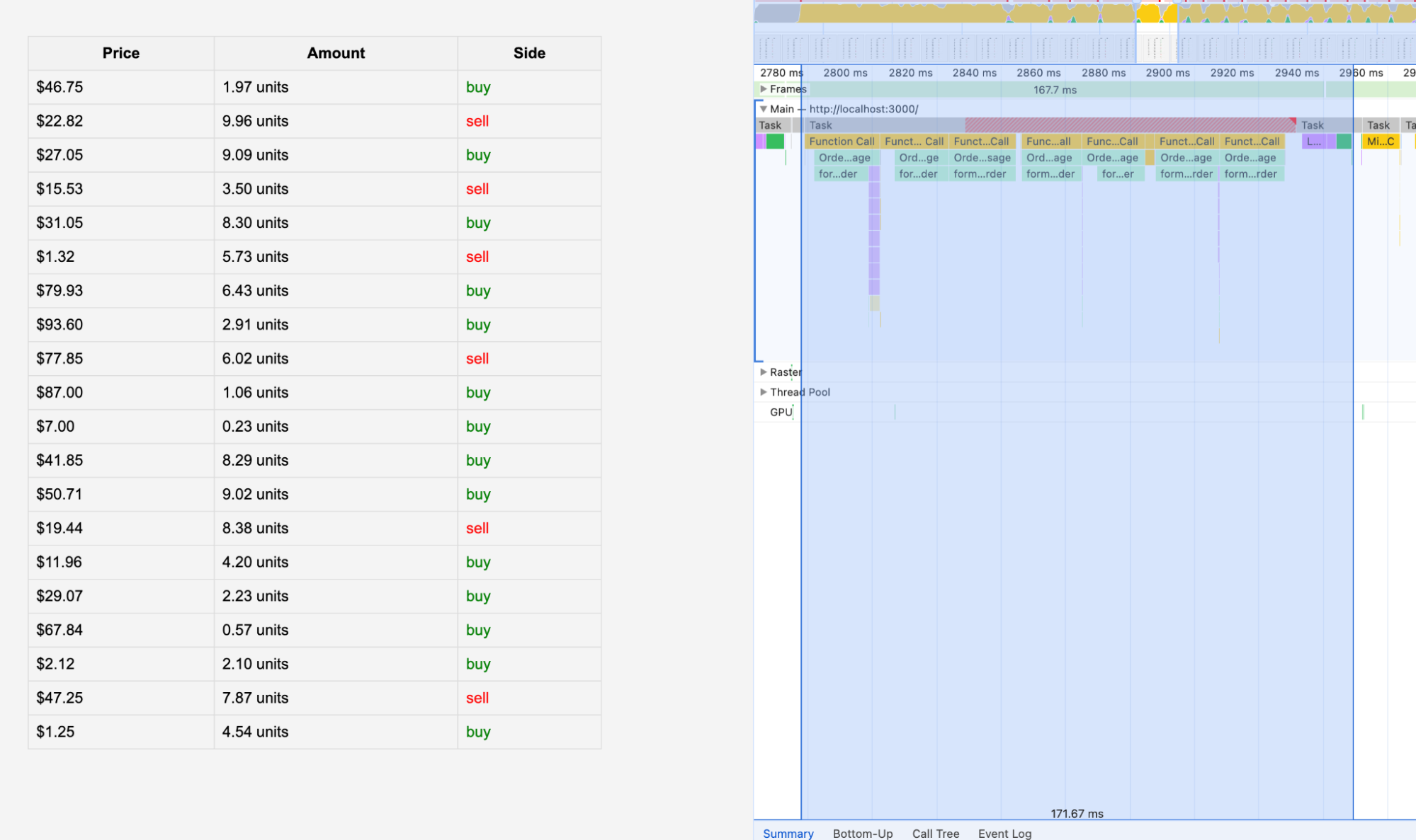 React halting at 40 updates per second