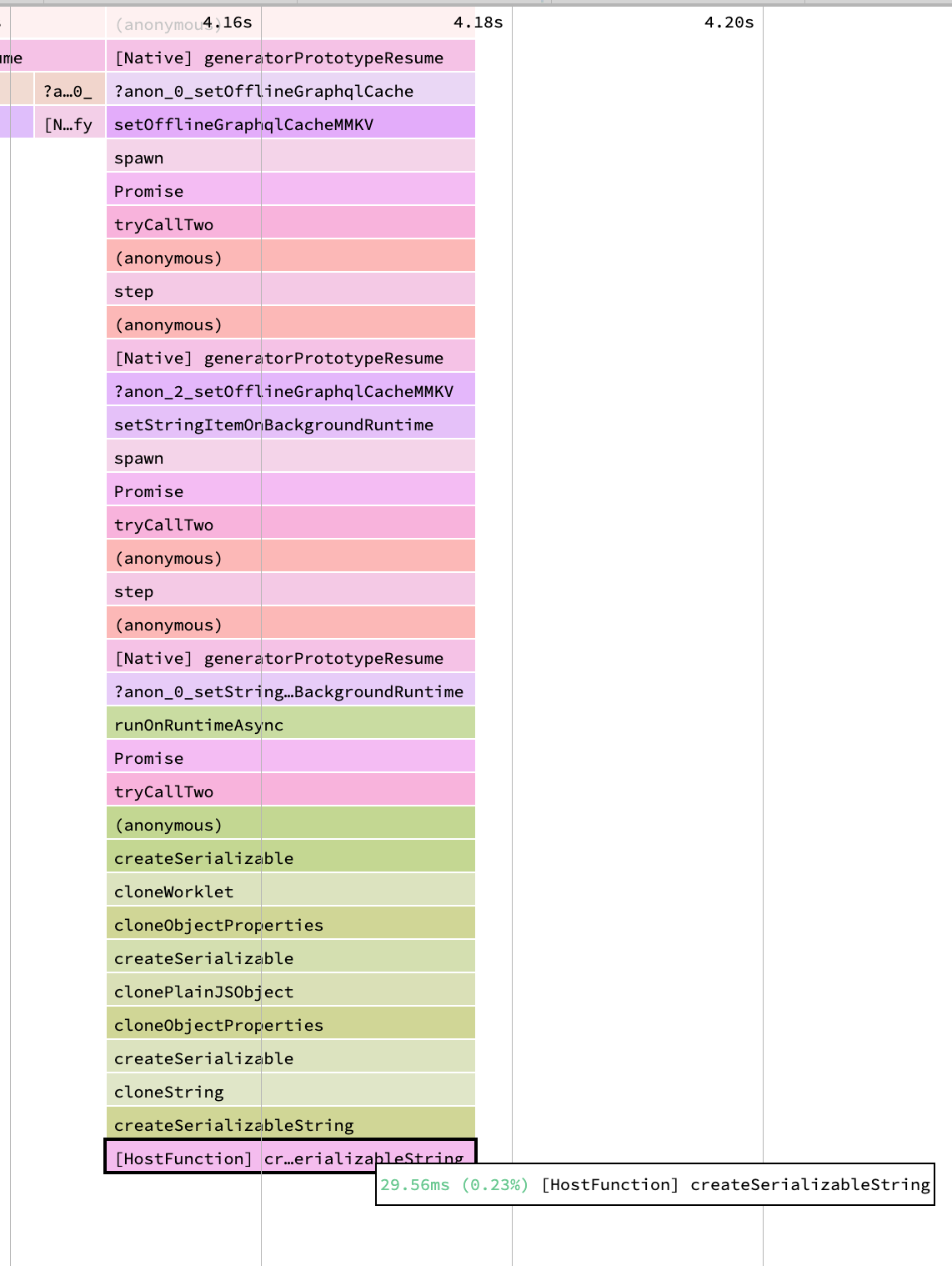Moving the MMKV write to a background worklet function