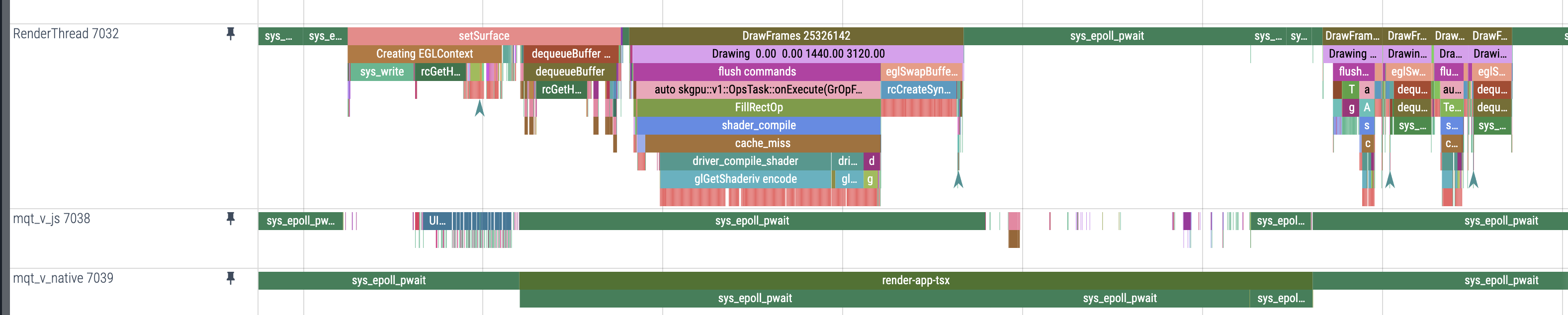 Trace logs in Perfetto