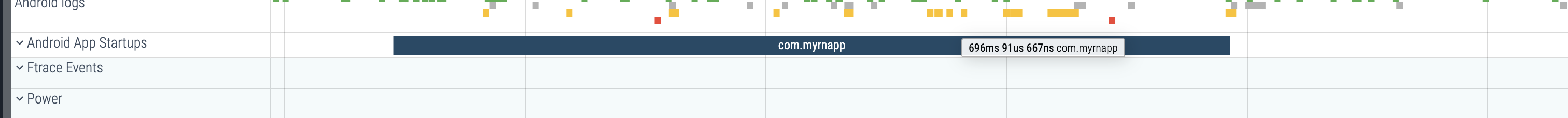 Stock React Native on Android takes ~600ms to load on low end device